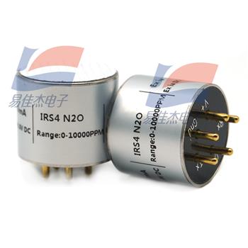 IRS4 N2O Product Pictures